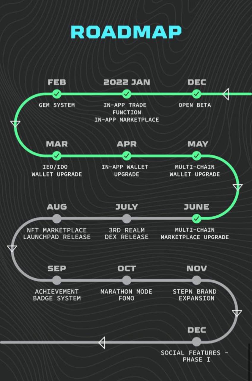 Rust language roadmap фото 71