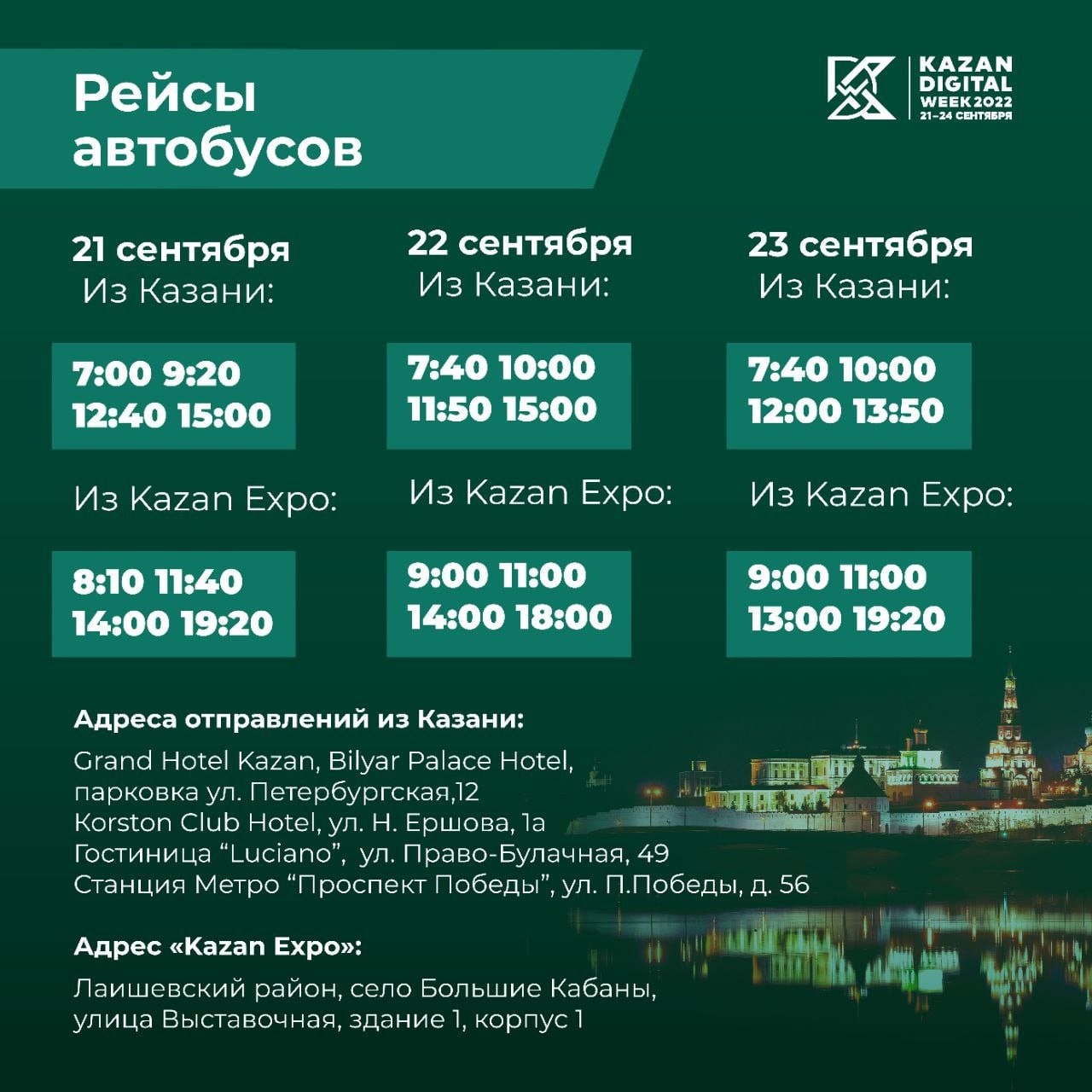 Kazan digital week