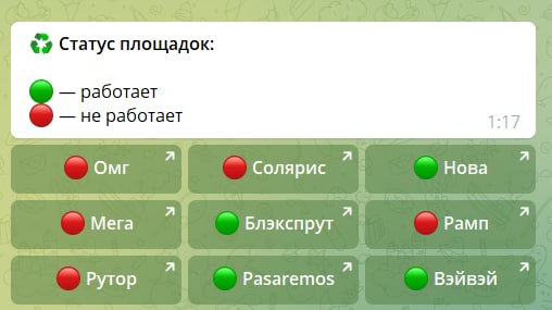Площадка статус