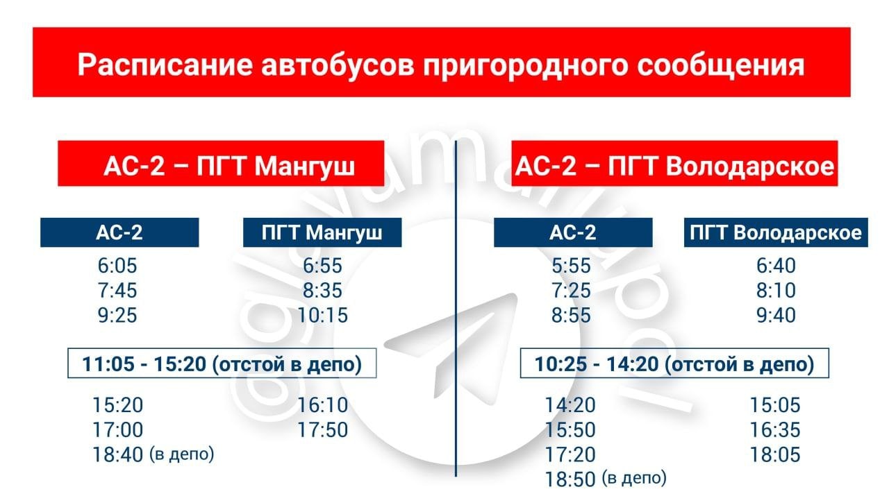 Мартранс мариуполь расписание автобусов. Мангуш Мариуполь расписание автобусов. Мариуполь Мангуш автобус. Мариуполь автовокзал сейчас. Расписание автобусов Мариуполь.