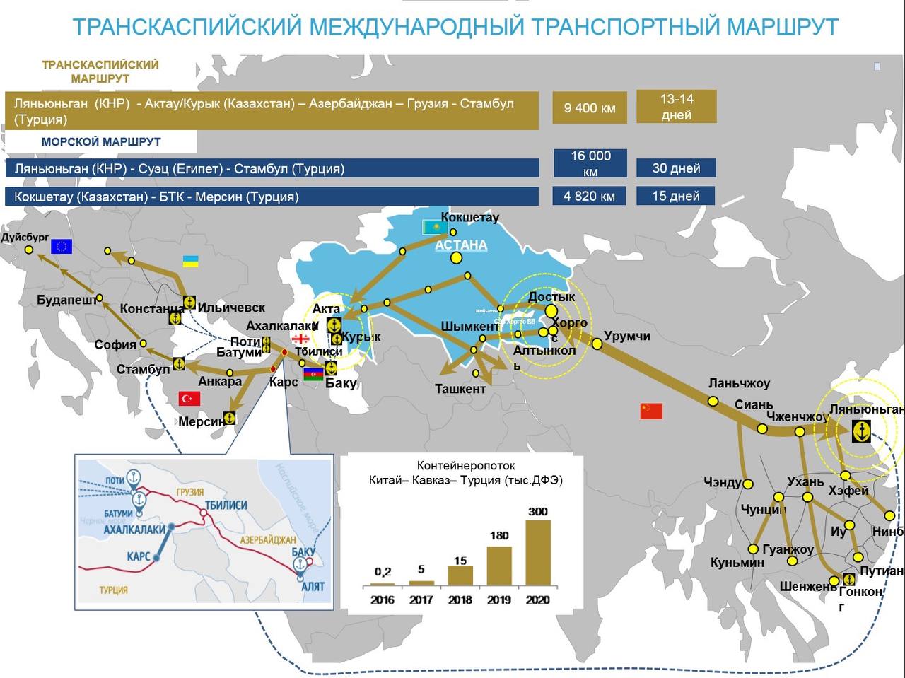 Транспортная карта турции