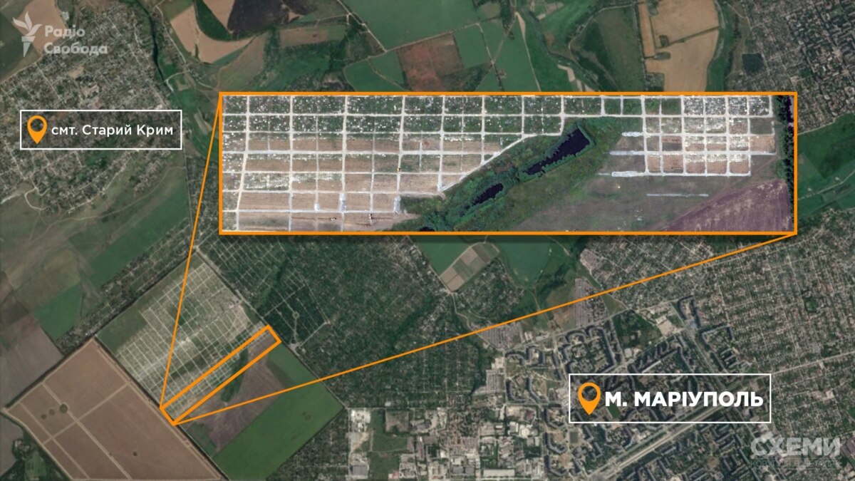План старокрымского кладбища мариуполь